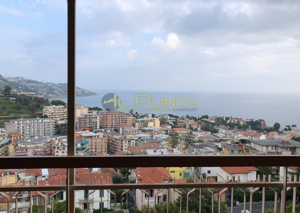 Продажа Апартаменты Санремо - SANREMO Пентхаус с превосходным видом Город 