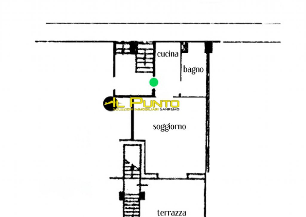 Appartamento monolocale in vendita  corso Marconi 412, Sanremo, località villa Helios